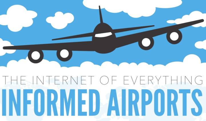 Informed Airports and the Internet of Everything