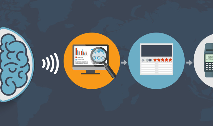 Consumer shopping behavior is heavily influenced by the technology in shoppers' hands.