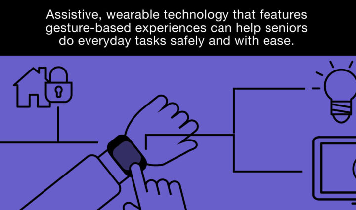 Graphic of Samsung S2 Smartwatch being used as assistive technology
